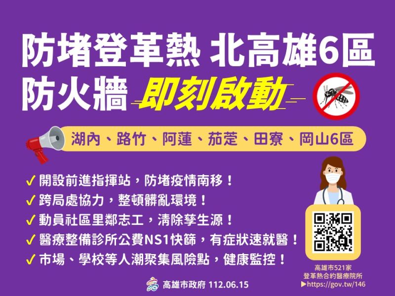 ▲台南市出現登革熱群聚疫情，高雄市政府昨（15）日起開設北高雄登革熱防疫前進指揮中心，針對鄰近台南市的6行政區，啟動防火牆緊急防治工作。（圖／高雄市衛生局提供）