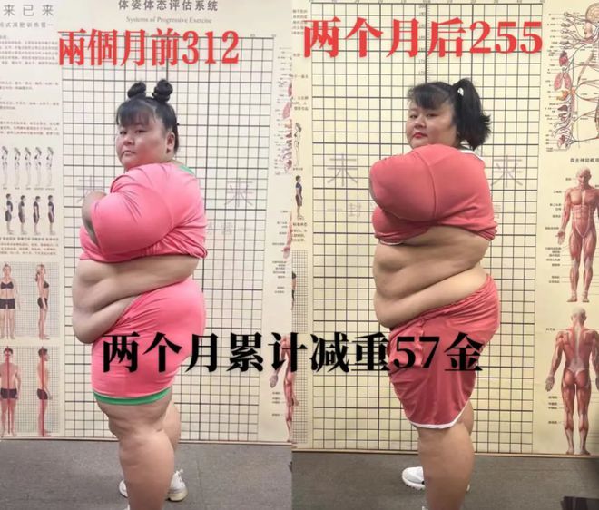 [減肥] 4個月內減重20公斤有可能嗎