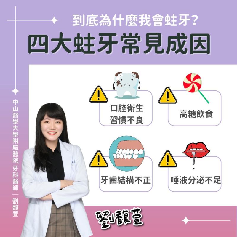 ▲為什麼會有蛀牙？劉馥萱醫師指出四大常見成因。（圖／《劉馥萱牙醫師》授權使用）