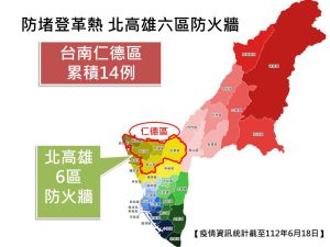 ▲高市府為防堵登革熱疫情除在岡山成立北高雄前進指揮中心，也聯合茄萣、湖內、田寮、阿蓮、岡山、路竹等6個行政區級指揮中心，跨局處構築疫情防火牆。（圖／高市府提供）