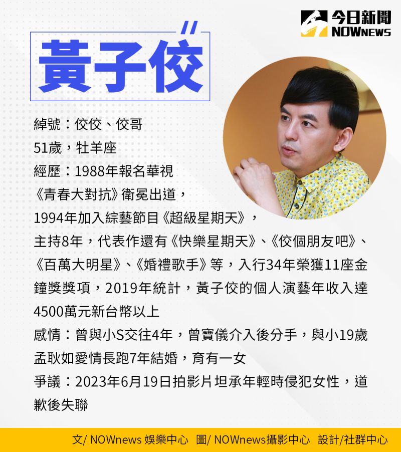 ▲黃子佼個人檔案。(圖/NOWnews)