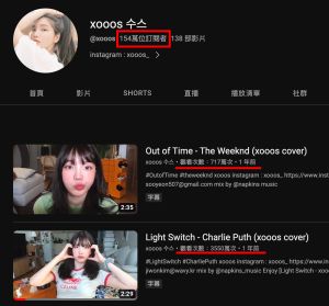 ▲xooos的YouTube有154萬粉絲追蹤，翻攝歌曲的觀看數十分驚人。（圖／xooos 수스 YouTube）