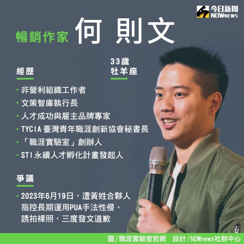 ▲何則文小檔案,遭同夥人黃男控訴性侵,也陷入MeToo風波。(圖/NOWnews製圖)