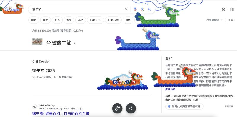 ▲今（22）日是端午節，Google首頁上的Doodle塗鴉超應景的改換Google龍舟隊。（圖／螢幕截圖）