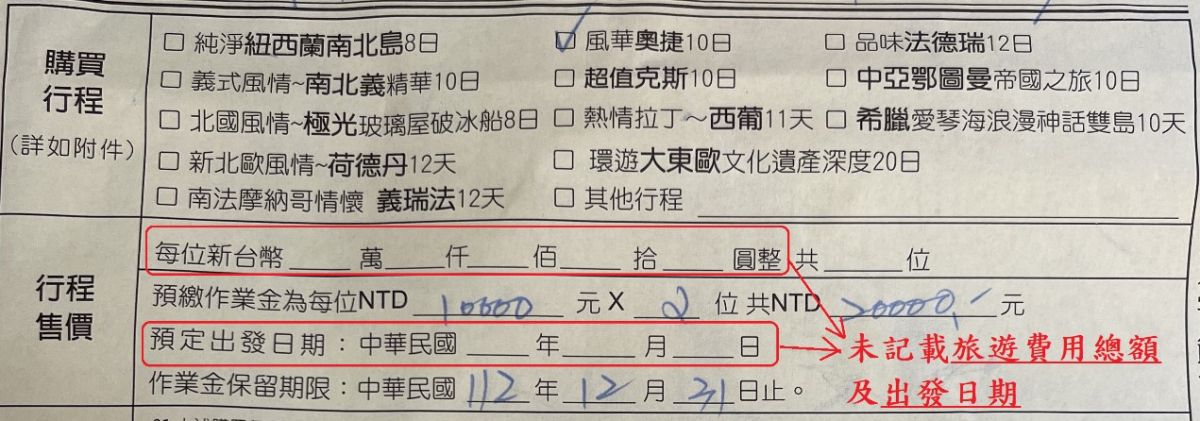 ▲留意旅遊訂購文件未註明出發日期及旅遊費用總額(圖／法制局提供2023.6.29)