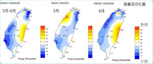 ▲今年平均降雨量達382.7毫米，達近同期氣侯值（440.7MM）的九成，不過雨量分布不均，在中部以北平地雨水豐沛，到了南部地區降雨量少。（圖／氣象局）