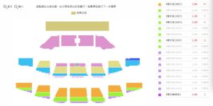▲范瑋琪九月的演唱會最新票房情況，賣出大約7成至8成的票房。（圖/寬宏售票系統）