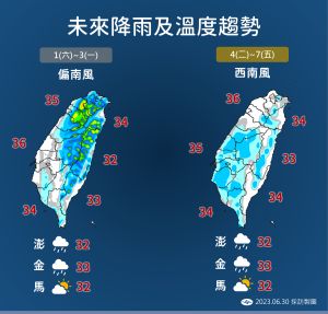 ▲週末出遊要留意高溫以及午後雷陣雨。（圖／氣象局）