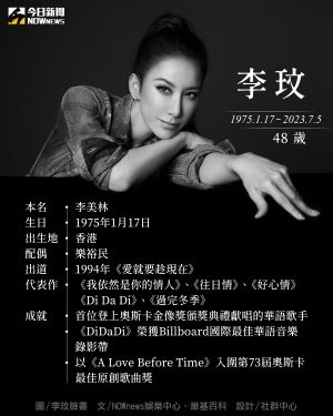 ▲李玟曾經站上奧斯卡舞台獻唱。(圖/NOWnews新聞中心) ▲李玟曾經站上奧斯卡舞台獻唱。(圖/NOWnews新聞中心)