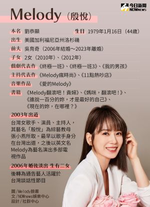 ▲Melody於2006年嫁給富商老公吳育奇,兩人婚姻維持17年,卻在今日宣布離婚消息。(圖/《NOWnews今日新聞》社群製圖) ▲Melody於2006年嫁給富商老公吳育奇,兩人婚姻維持17年,卻在今日宣布離婚消息。(圖/《NOWnews今日新聞》社群製圖)