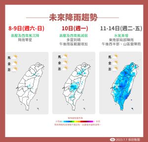 ▲下週開始台灣各地氣溫會慢慢回到較正常的情況，不過「午後雷陣雨」又會開始出現，請民眾外出務必留意。（圖／中央氣象局提供）