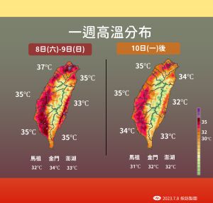 ▲受到太平洋高壓籠罩和西南風影響，台灣各地已經連日飆出高溫，早上普遍就能來到攝氏35至36度。（圖／中央氣象局提供）