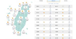 ▲氣象局預測明（10）日台灣各地氣候狀況。（圖／翻攝氣象局）