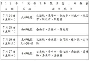 ▲國防部公布萬安46號演習演練規劃表。（圖／國防部提供）