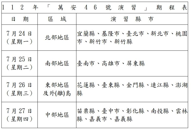 ▲國防部公布萬安46號演習演練規劃表。(圖/國防部提供)