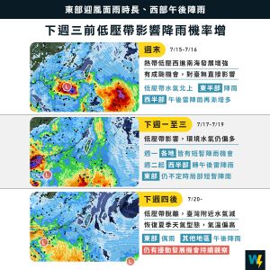 ▲今年第4號颱風「泰利」最快在今晚生成，週末兩天替台灣帶來許多水氣，各地降雨都將變得明顯。（圖／天氣風險 WeatherRisk臉書）
