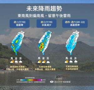 ▲本週台灣各地天氣都較不穩定，各地在未來幾天都有大雨發生機率，下半週還有颱風來攪局。（圖／中央氣象局提供）