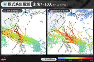 ▲󠀠從歐美兩家最新的系集預報圖可觀察，颱風大多數的預測路線都是從台灣南方經過。（圖／「台灣颱風論壇｜天氣特急 」臉書）