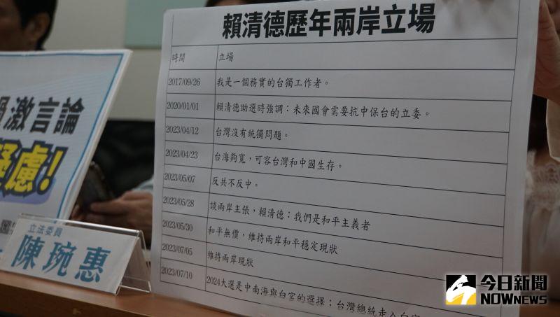 ▲民眾黨團質疑副總統賴清德兩岸立場反覆。(圖/記者呂炯昌攝)