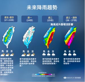 杜蘇芮颱風降雨趨勢預估 ▲根據氣象局最新降雨趨勢預估,下週二起東半部地區及恆春半島就會受到杜蘇芮颱風或其外圍環流影響,不排除有豪雨以上雨勢。(圖/中央氣象局提供)