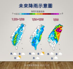 ▲杜蘇芮颱風將在下週三和下週四，讓中部以北、東北部及東部出現較大規模的雨勢，在此之前，主要降雨都是午後雷陣雨。（圖／中央氣象局提供）
