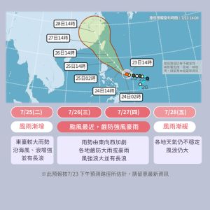 ▲杜蘇芮颱風路徑直撲台灣，週三和週四可能在台灣東部登陸，也是全台風雨最大的時間點。（圖／中央氣象局提供）