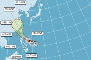 杜蘇芮颱風侵台機率100％！各國「最新路徑」出爐　暴風圈掃全台
