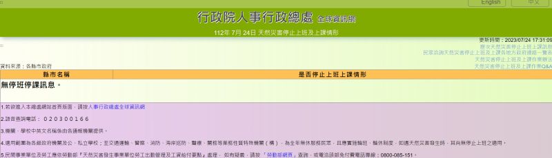 ▲如何知道有沒有放颱風假?除了新聞媒體報導之外,也可到人事總處全球資訊網「停止上班及上課專區」查詢。(圖/人事總處全球資訊網)