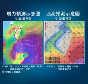 ▲杜蘇芮颱風帶來的風力威力不輸雨勢，今晚至明日新竹以北、東南部、基隆北海岸、恆春半島沿海空曠地區及金門將有9至10級強陣風。（圖／中央氣象局提供）