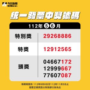 ▲112年5-6月統一發票開獎,快對獎。(圖/NOWnews社群中心製表) ▲112年5-6月統一發票開獎,快對獎。(圖/NOWnews社群中心製表)