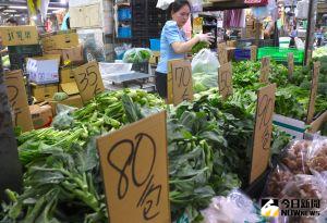 颱風蔬菜這時最貴！農糧署：葉菜第2周漲339%是顛峰　買這6類最省
