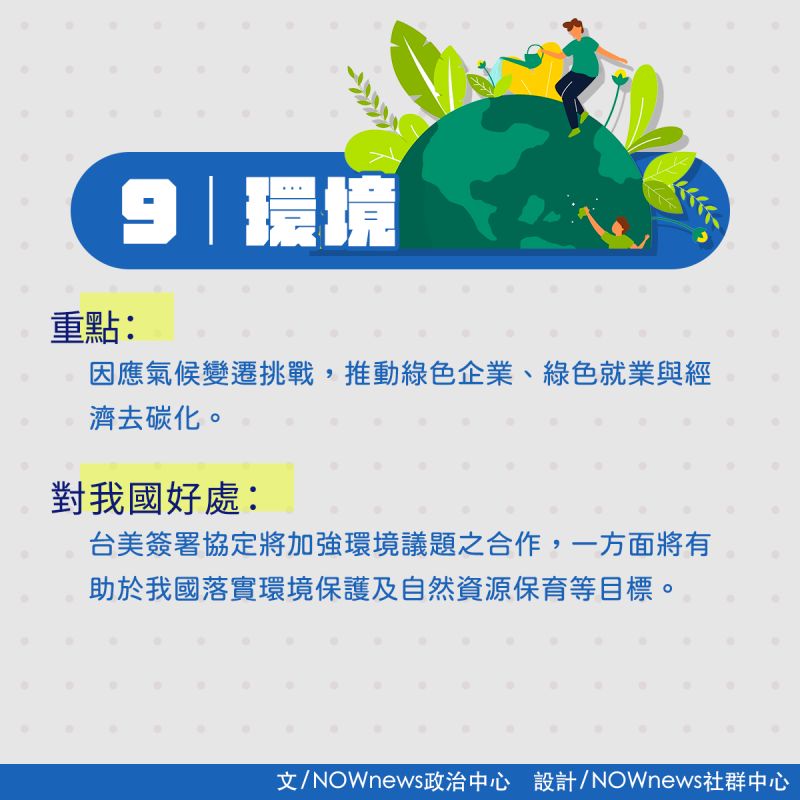 ▲台美21世紀貿易倡議