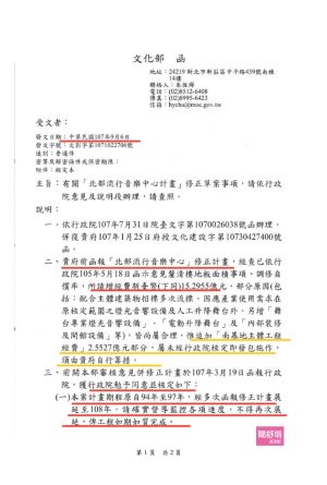 ▲民進黨台北市議員簡舒培曬出文化部2018年提醒台北市府的公文（圖／取自簡舒培臉書）