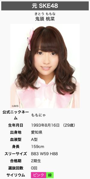 ▲三上悠亞曾是SKE48女團成員，當時藝名為「鬼頭桃菜」。（圖／48pedia.org）