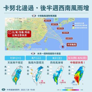 ▲ 卡努颱風在週二至週三最靠近台灣，週四至週六受西南風影響，南部降雨較為明顯。（圖／中央氣象局提供）