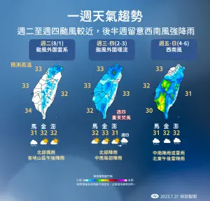 ▲受到卡努颱風影響，北台灣明日率先轉為「陰天短暫雨」，週四過後的「西南風」環境，也將讓中南部地區有較長時間的降雨。（圖／中央氣象局提供）