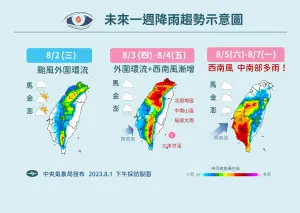▲卡努颱風週四至週五最靠近台灣，未來將接續替北部、南部等地區降下雨勢。（圖／中央氣象局提供）