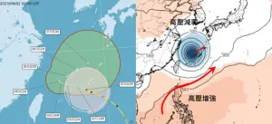 ▲北方高壓的減弱及南方高壓的增強，是卡努颱風轉向的主因，未來其轉向的時間點和位置，將決定台灣的天氣走向。（圖／「三立準氣象．老大洩天機」）