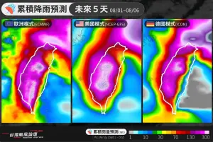 ▲最新各國電腦模式模擬未來5天的雨量預測圖。（點圖可放大／翻攝「台灣颱風論壇｜天氣特急 」臉書）