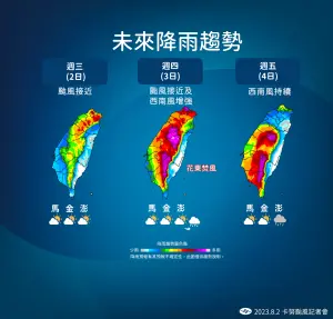 ▲因為卡努颱風，北台灣今日的雨勢會比昨天明顯，明後兩天雨勢最大，週五過後「西南風」的環境建立，中南部將迎接較長時間的降雨。（圖／中央氣象局提供）