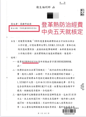 ▲高雄市政府亮出公文，高雄市政府衛生局在108年6月去函中央CDC要求5300萬的預算補助，中央在五天6月19日就全額補助。（圖／高雄市政府提供）