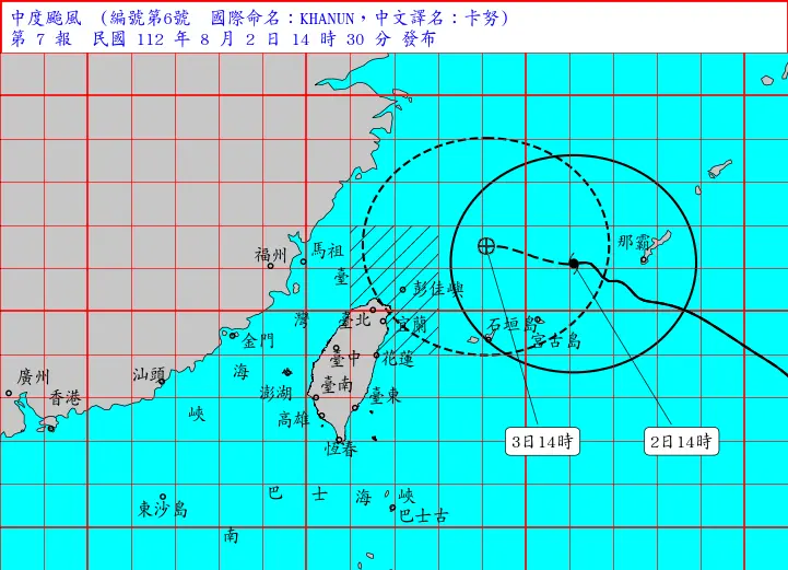 ▲卡努颱風逼近，從路徑預測可以看出，颱風暴風圈明（3）日中午左右就會接觸台灣陸地，氣象局也將在下午5時30分發布「陸上颱風警報」。