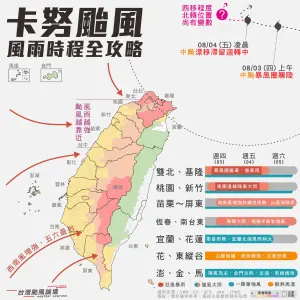 《台灣颱風論壇｜天氣特急》分析此次卡努颱風的風雨影響時程。（圖／《台灣颱風論壇｜天氣特急》）