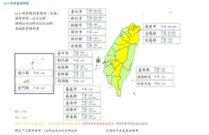 ▲卡努颱風最新雨量預估出爐，全台明日並無縣市達到颱風假標準。（圖／中央氣象局提供）