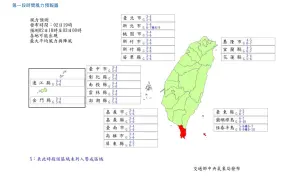 ▲卡努颱風未來24小時風力預估中，僅蘭嶼綠島達颱風假標準，但台東縣已宣布正常上班上課。（圖／中央氣象局提供）