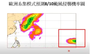 ▲今年第7號颱風「蘭恩」也可能緊接著卡努颱風之後，在下週三至下週四生成。（圖／賈新興YouTube）