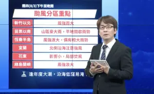 ▲「如果卡努颱風走太慢、或路徑偏北一點」，暴風圈甚至可能不會接觸台灣，但颱風對台灣的影響仍不可忽視。（圖／記者張志浩攝）