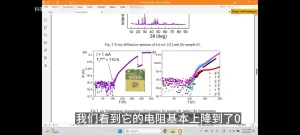 ▲中國東南大學物理學院的超導研究團隊論文。（圖／bilibili@科學調查局）