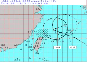 ▲卡努颱風今（4）日早上5:30解除颱風警報，氣象局預報員指出中午前後有可能會解除海上颱風警報，（圖／翻攝氣象局）