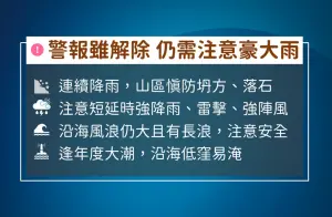 ▲氣象局指出，警報雖然解除，但依舊需要注意豪大雨的情況發生。（圖／氣象局提供）